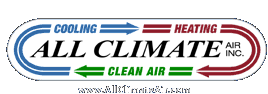 All Climate Air Inc